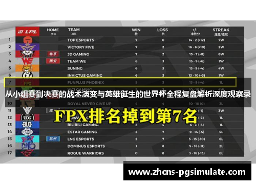 从小组赛到决赛的战术演变与英雄诞生的世界杯全程复盘解析深度观察录