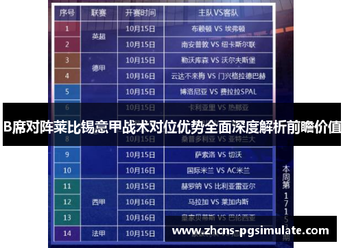 B席对阵莱比锡意甲战术对位优势全面深度解析前瞻价值