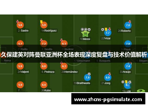 久保建英对阵曼联亚洲杯全场表现深度复盘与技术价值解析