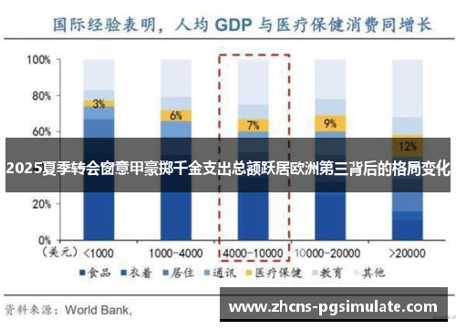 2025夏季转会窗意甲豪掷千金支出总额跃居欧洲第三背后的格局变化
