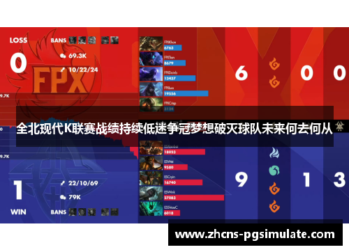 全北现代K联赛战绩持续低迷争冠梦想破灭球队未来何去何从